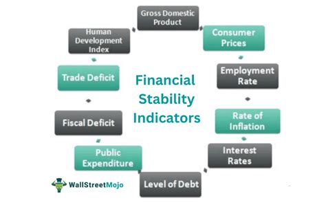 financially stable in tagalog|Financially Stable Sa Tagalog .